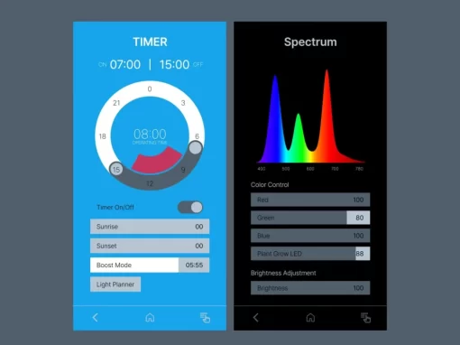 TWINSTAR LIGHT V  1200S - Imagen 2