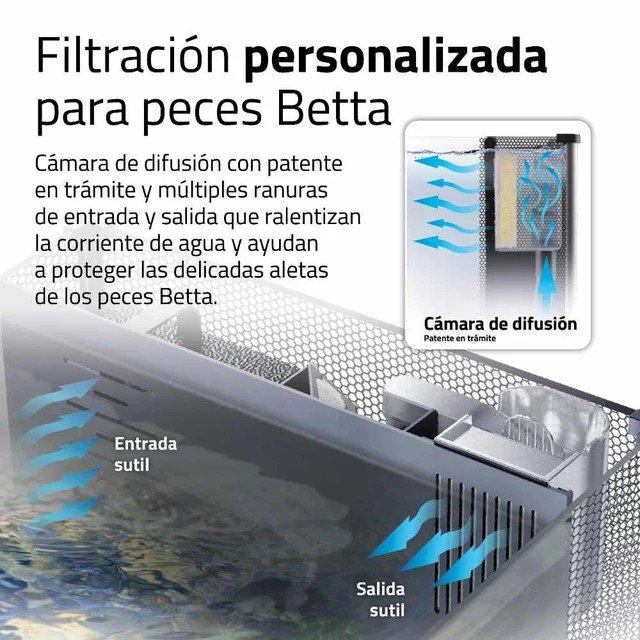 Fluval Betta Aquarium Kit 20 L- Kit de Acuario para Peces Betta - Imagen 6