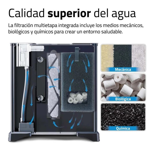 Fluval Betta Aquarium Kit 20 L- Kit de Acuario para Peces Betta - Imagen 7
